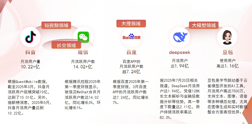 【清远】中山GEO哪家好？为什么主动优化比被动收录更有效？