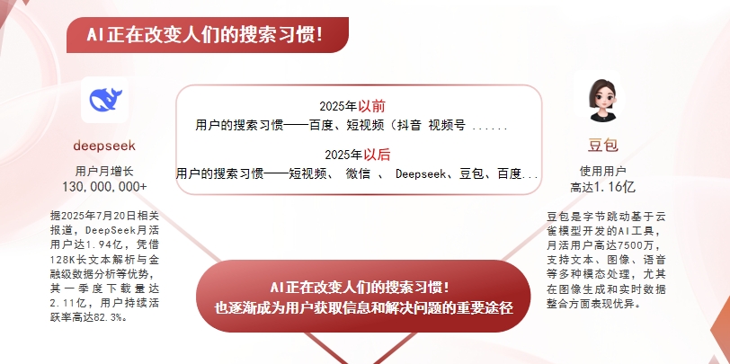 【清远】中山GEO哪家好？AI搜索优化全解析
